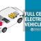 Fuel Cell Electric Vehicles (FCEVs) Explained: How Hydrogen Cars Work and Why They Matter