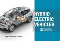 Hybrid Electric Vehicles (HEVs) Explained: Technology, Benefits, Types, and Real-World Use Cases