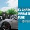 How EV Charging Infrastructure Reduces EV Range Anxiety