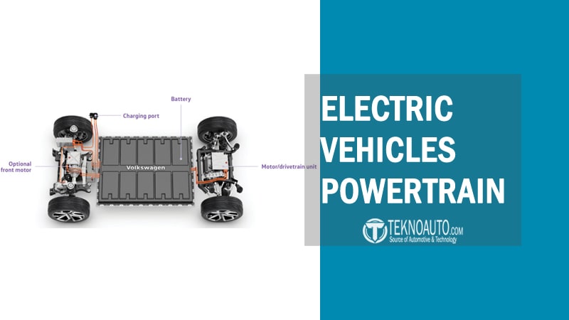 EV Powertrain Explained: Components, Working Principles, and Types