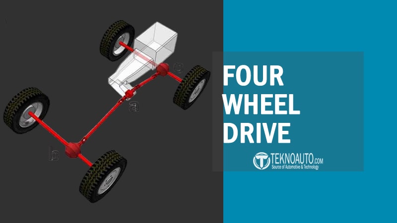 Four Wheel Drive (4WD) Explained: How It Works, Types, Benefits, and the Vehicles That Need It Most