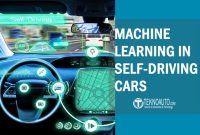 Machine Learning in Self-Driving Cars: How AI Powers Autonomous Driving