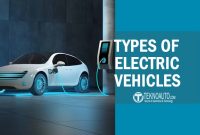 Types of Electric Vehicles Explained: A Complete Guide for Modern Drivers