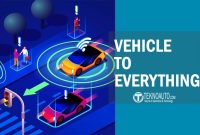 Vehicle-to-Everything (V2X) Explained: How Connected Cars Are Reshaping Transportation