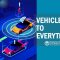 Vehicle-to-Everything (V2X) Explained: How Connected Cars Are Reshaping Transportation