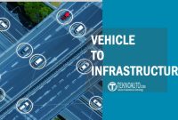 Vehicle-to-Infrastructure (V2I) Explained: What It Is, How It Works, and Why It Matters Now