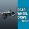 Rear Wheel Drive (RWD) Explained: How It Works, Pros and Cons, and Why Enthusiasts Still Love It
